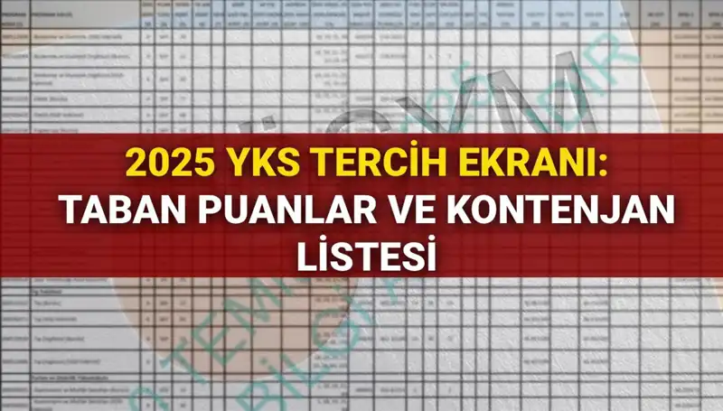 YKS Tercihleri Başladı! 2025 için Tablo ve Kontenjanlar Açıklandı