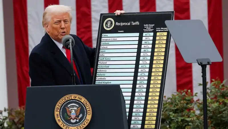 ABD Borsasında Şok Düşüş: Trump Hastanın Durumunu Açıkladı